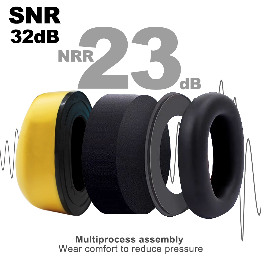 Safetree CE En 352-1: 2002 Fol - đánh giá và giá Earmuffs Foldable